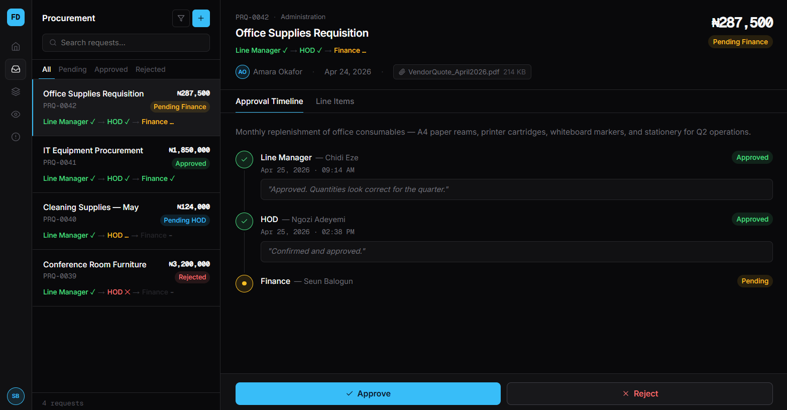 How to Build a Procurement Approval Chain for Your Nigerian Organization (Without the Email Chaos)